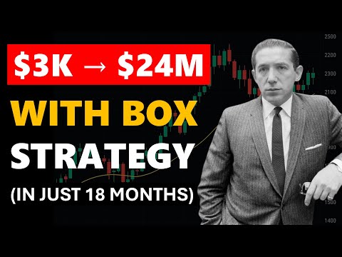 Nicolas Darvas: From Dancer to Stock Market Millionaire