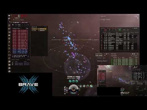 Catch SovHub Extravaganza