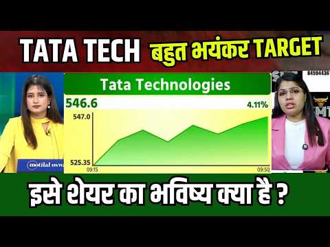 Tata Technologies Share Analysis | ₹800 Se ₹500 Tak Crash!Tata Tech Share Target 2026 | Breakout Kab