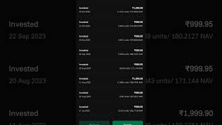 Quant Mid Cap Fund Direct Growth Plan😱| 77℅ Return in 1 Year Investment| Best Sip Lumpsum in 2024🤑