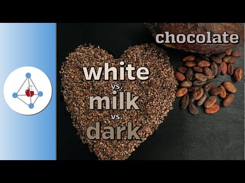 What is chocolate made of?