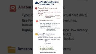 Cloud Interview Tip 7! #aws #storage #ebs #s3 #interviewtips #cloud #cloudcomputing #efs #shorts