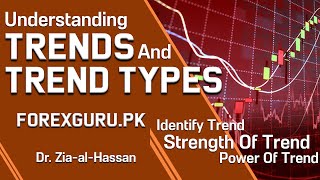 Understanding Trends And Types Of Forex Market Trends By ForexGuru.Pk