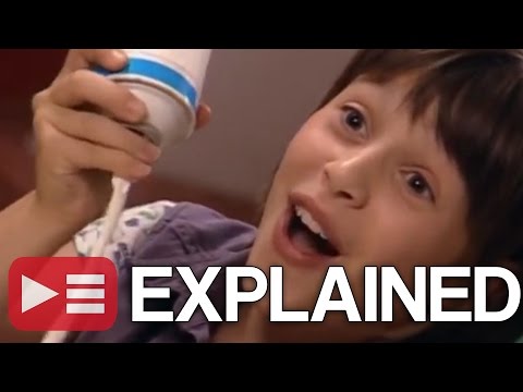 Gimme Pizza: EXPLAINED