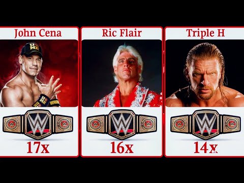 Most WWE Title Wins Ranked