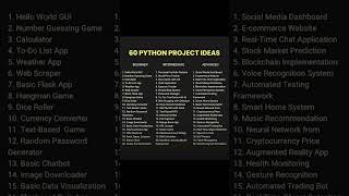 Stuck on what to build with Python? This one's for you.#python #ideas #shorts #project#coding#viral
