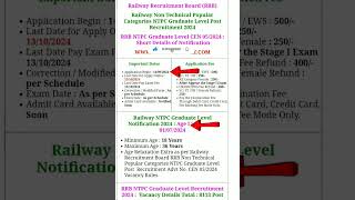 Railway Non Technical NTPC Graduate Level Post Recruitment 2024