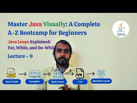 Java Loops Explained: For, While, and Do-While : Lecture 9 |   Master Java Visually