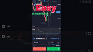 Stochastic Oscillator Trading Strategy (1) #binaryoptions #binaryindicator