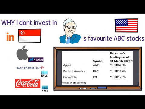 Why I don’t buy Apple, Bank of America and Coca-Cola shares