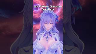 Wuwa Characters Tacet Mark Location be like... #cantarella #camellya #castorice #jinhsi #shorekeeper