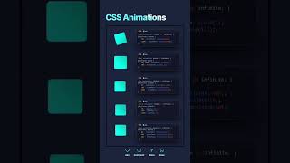 Learn CSS transformer and transition animation #cssanimation #cssanimationtutorial #css3 #shorts