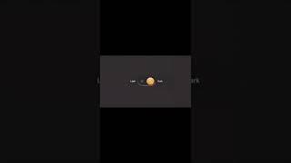 Light & Dark Mode Toggle Switch Button Using HTML & CSS