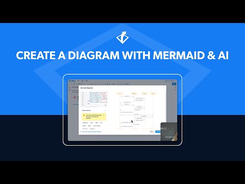 Create a Gliffy Diagram in Under a Minute With Mermaid & AI