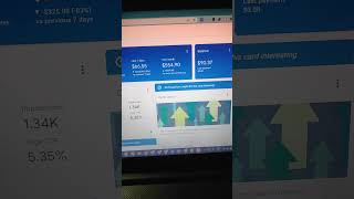 how to increase AdSense CPC with Earning | How to I Increase  AdSense CPC for my clients website