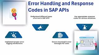 How Does SAP API Work? | SAP API Training | SAP API Tutorial