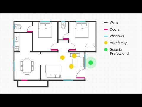 module 2 part 1 What is VA & PT