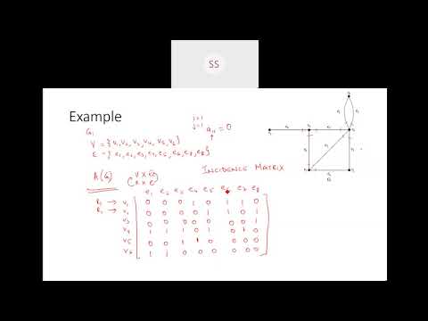 incidence matrix