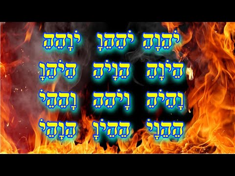 YHWH Meditation