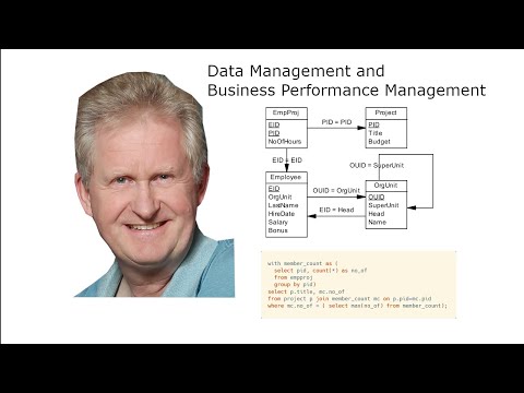 Dataman - Aggregation / Grouping