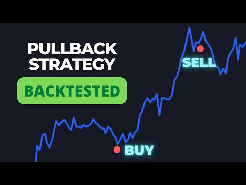 Pullback Strategy Backtested in Tradingview