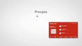 Practical Responsive Web Design Demo: Super Discount!