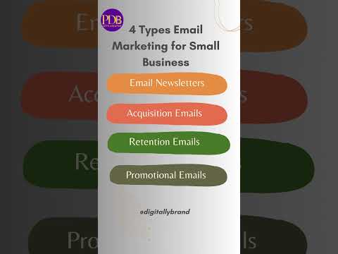 Email Marketing  type  For your Business