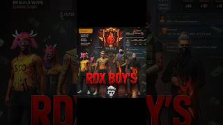 Guild prompt chatgpt photos 😎 suscribe and comment RDX for prompt DM❤️#chatgpt #viral #prompt #viral
