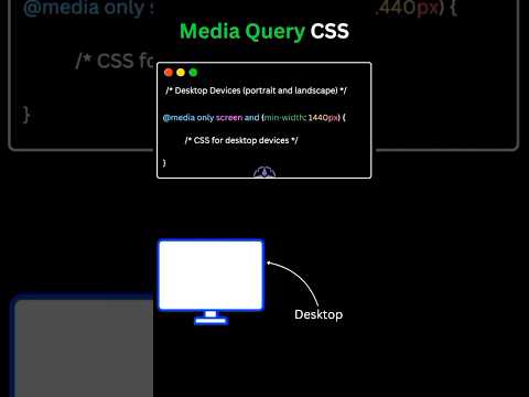 "Master Media Queries in CSS | Responsive Design Made Easy"