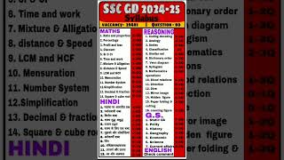 ssc gd syllabus 2025|| ssc gd syllabus 2024-2025-2026-2027-2028-2029-2030