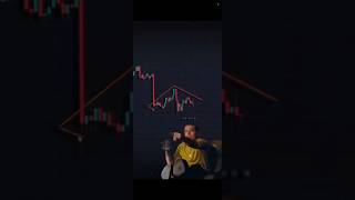 Trading Strategy For Beginners || Technical Analysis In Stock Market || #stockmarket #chartpattrens