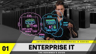 Beginner's guide to Enterprise IT | Episode 01 - Introduction to Enterprise IT series