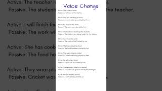 Active and Passive Voice In English Grammar Examples for Competitive Exams!