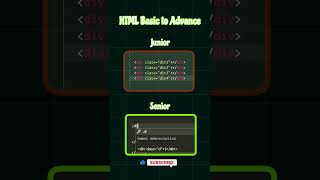 Write HTML Faster: Essential Shortcuts for Speedy Coding
