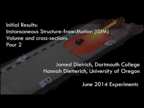 Syracuse Lava Project - Initial Results