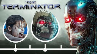 The Complete TERMINATOR Timeline EXPLAINED