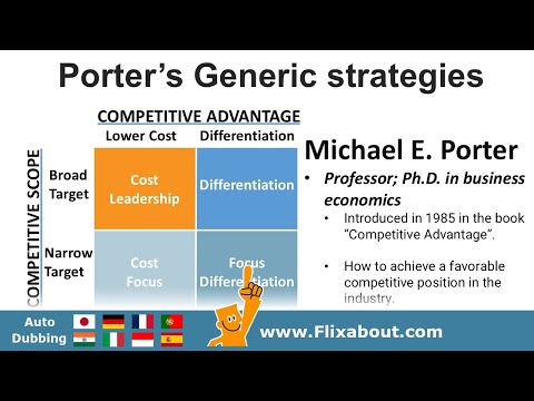 Porter generic strategies are about how a firm can achieve a competitive position in the industry