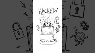 How HACKING Actually WORKS 🌝. #computerscience
