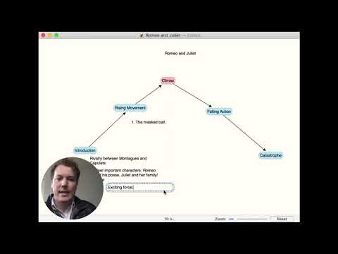 Freytag's Pyramid: Using Scapple to Create Your Plot Structure [Story Structure Tips]