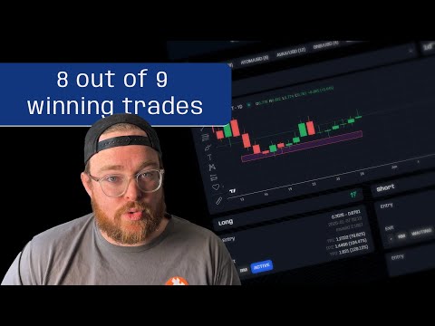 Injective, Ethereum & HYPE: Full Market Breakdown with THOR AI | Founder Insight
