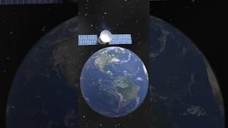 Space is CLOSER Than You Think! (But There's a Catch) 😲 #science #didyouknow #space #nasa