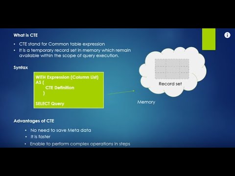 CTE (Common table expression) in SQL Server 2019 with examples