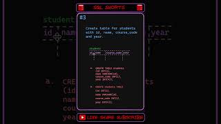 SQL SHORTS 3 | Omkar Pawar  | Data Decides