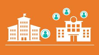 Build Dakota Scholarship: How it Works for Industry Partners