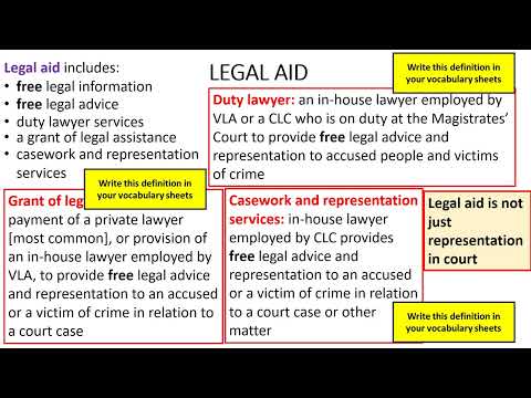 Roles of Victoria Legal Aid and community legal centres (1) - Introduction