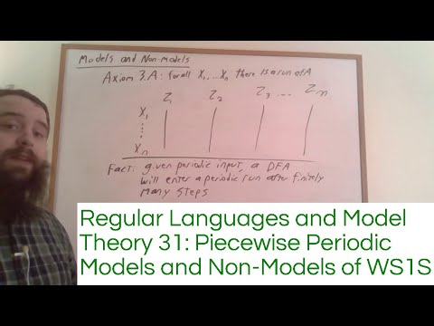 Regular Languages and Model Theory 31: Piecewise Periodic Models and Non-Models of WS1S