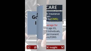 CPC Mastery Insight: Unveiling Coding Excellence Daily #cpt#icd#cpcexams#medicalcoding#viral#aapc
