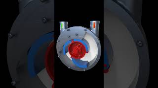 James Watt'sThree Vane Rotary of 1782  #vanaerotary #engine #mechanical #engineering #mechanic #cad