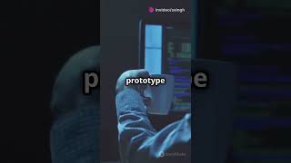 Prototype Design Pattern