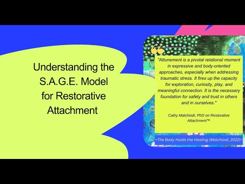 Restorative Attachment for Children and Parents: Cathy Malchiodi PhD on the S.A.G.E Model